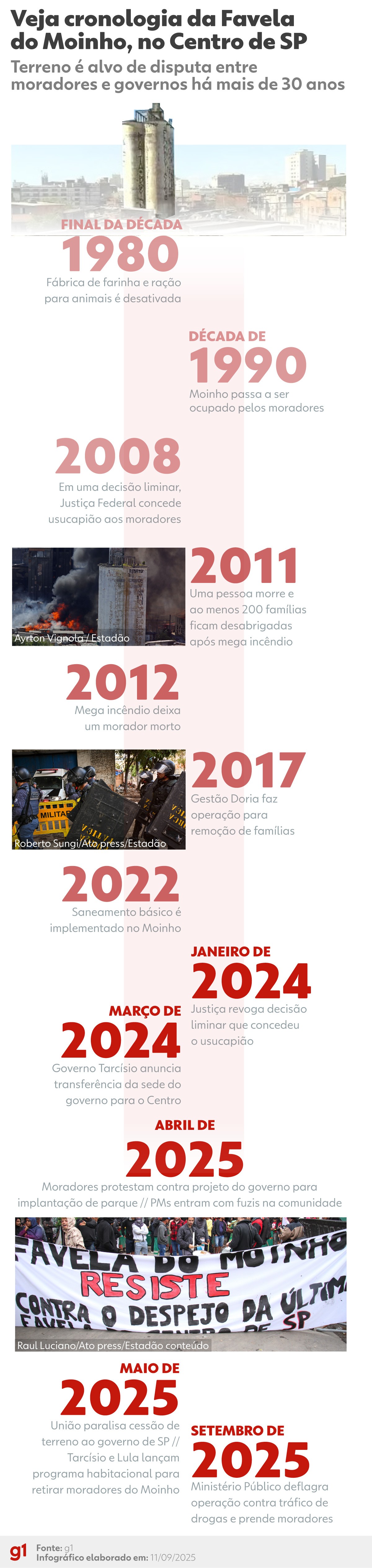 foto Not&iacute;cia Cajamar